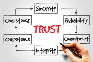trust flow linkbuilding