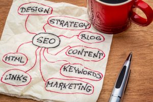 Linkbuilden belangrijk onderdeel SEO in 2018